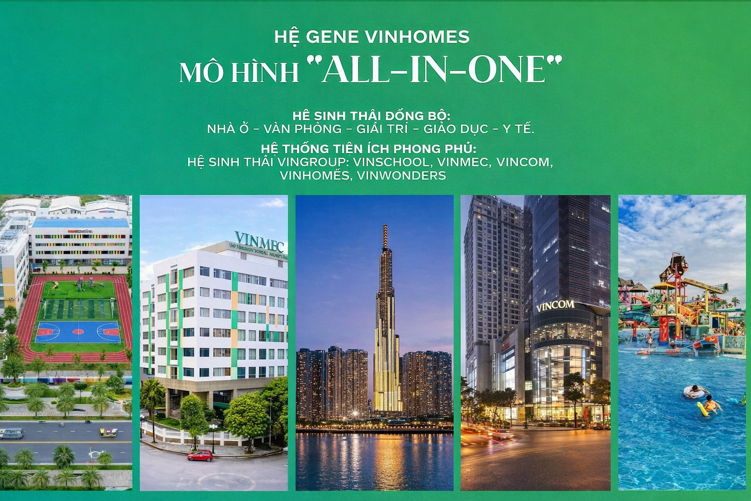 Vinhomes Sài Gòn Park