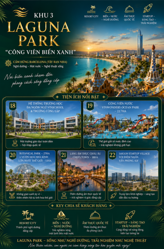 Toàn cảnh biệt thự Laguna Vinhomes Sài Gòn Park